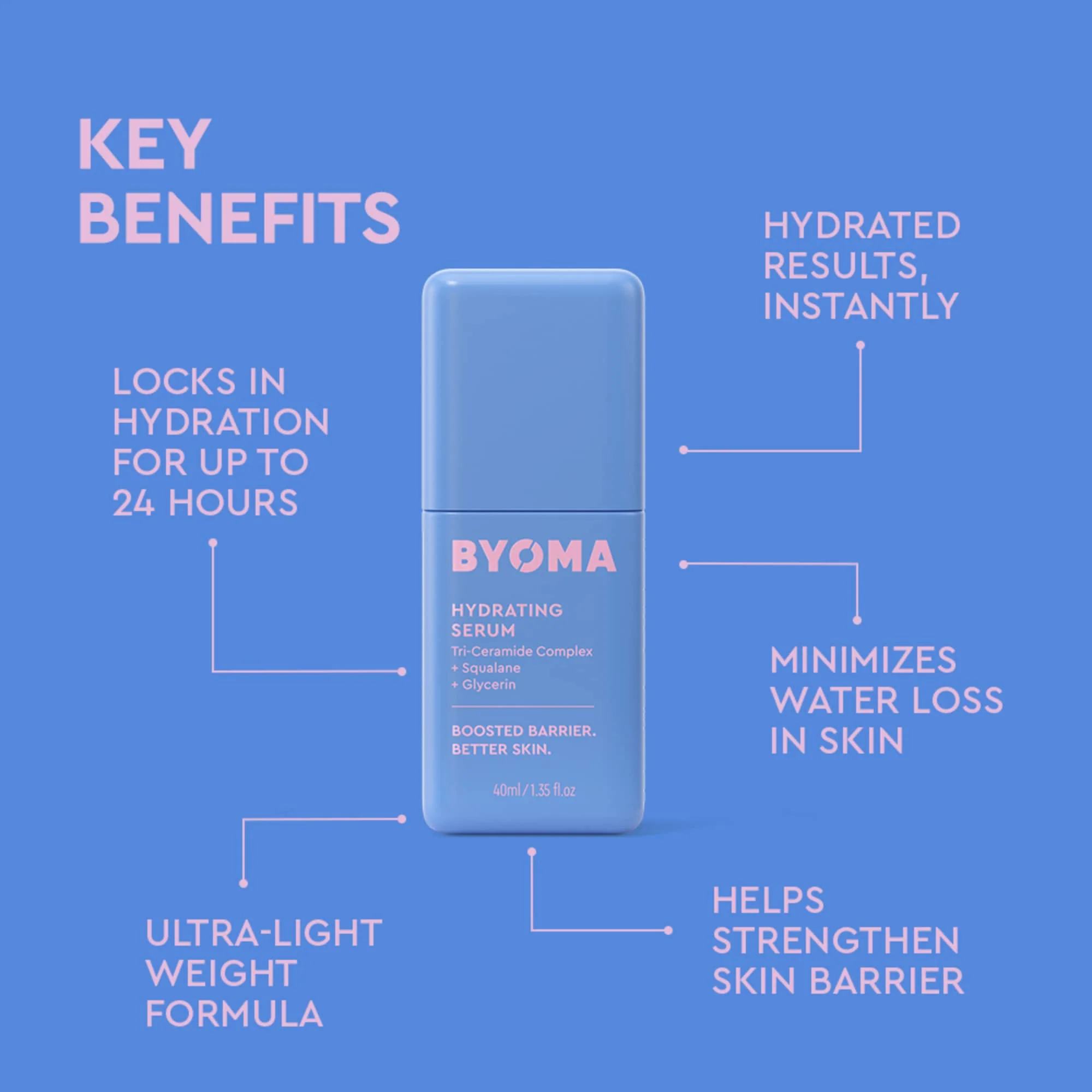 Hydrating Serum - Image 3