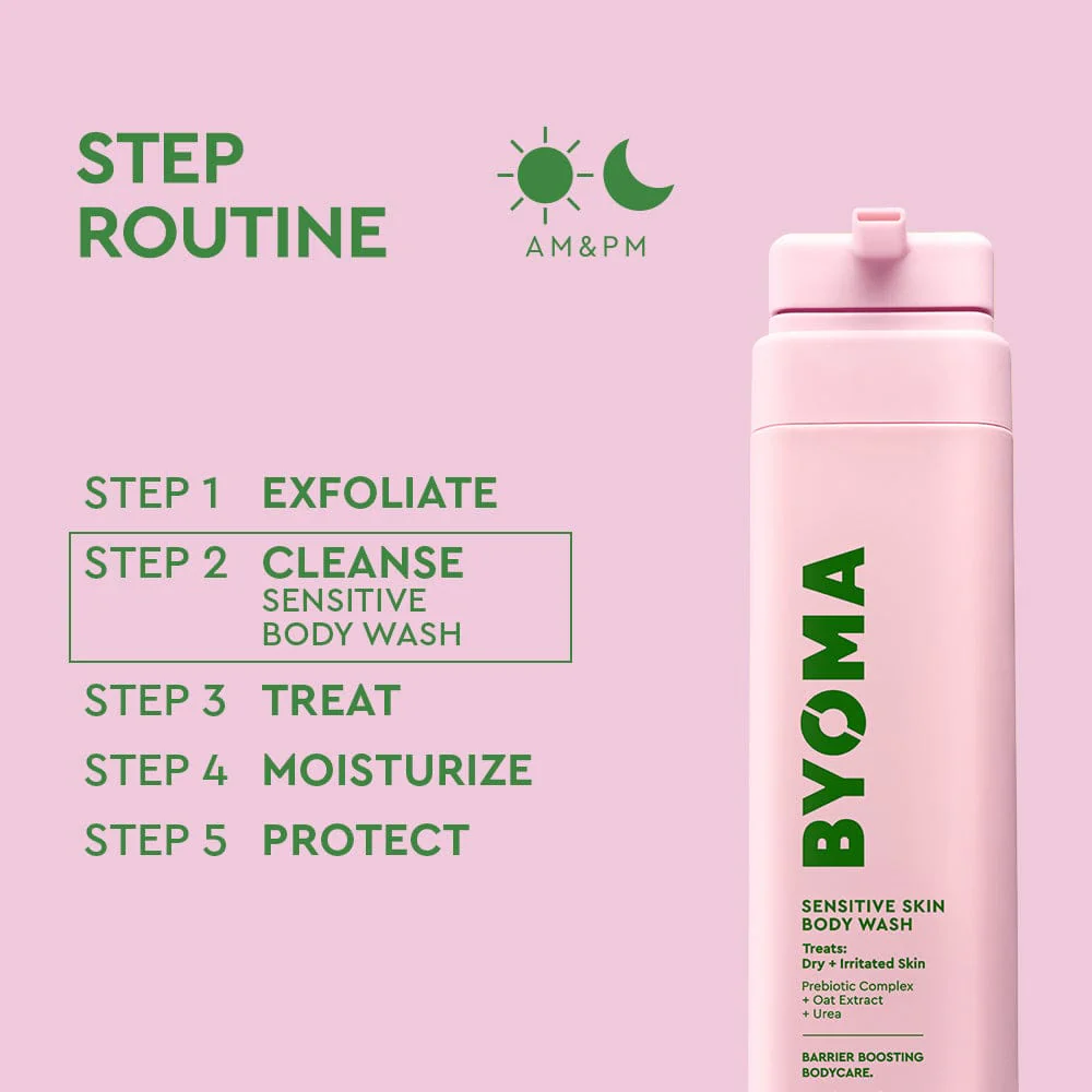 Sensitive Skin Body Wash - Image 6